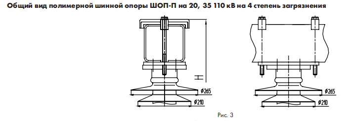 ШОП-П для коробчатых шин на 35 кВ