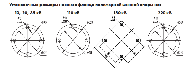 Полимерные шинные опоры для гибкой ошиновки подстанций ШОП под два удерживаемых провода