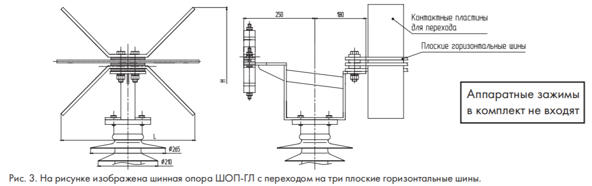 ШОП-ГЛ для перехода с гибкой ошиновки на плоские шины жесткой ошиновки на 35 кВ