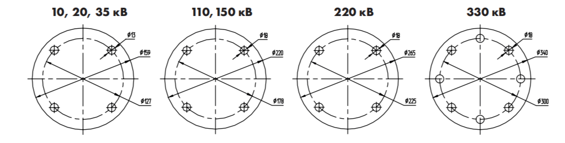 ШОП-Е для двойного крепления алюминиевой трубы на 20 кВ