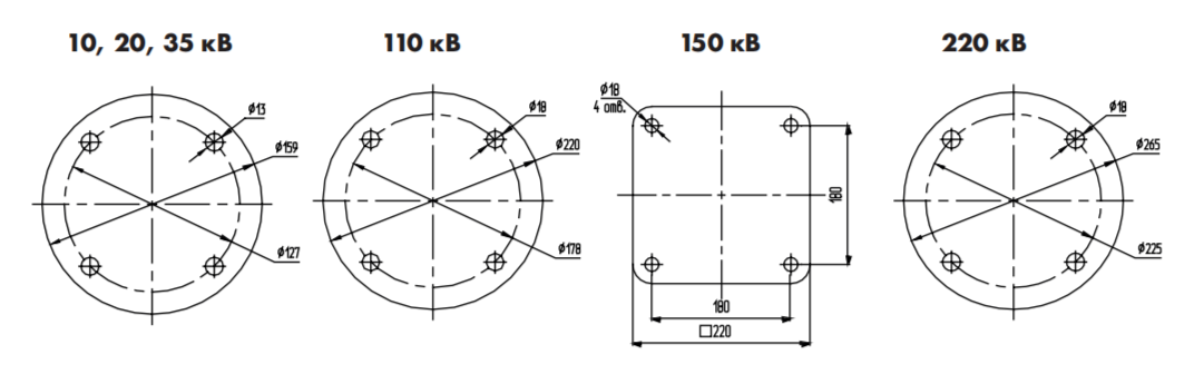 Полимерные шинные опоры для гибкой ошиновки подстанций ШОП под один удерживаемый провод