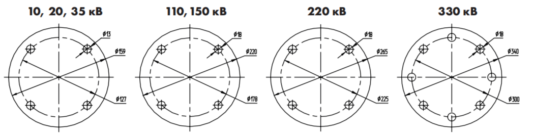 ШОП-И для гибкой связи шин жесткой ошиновки на 20 кВ