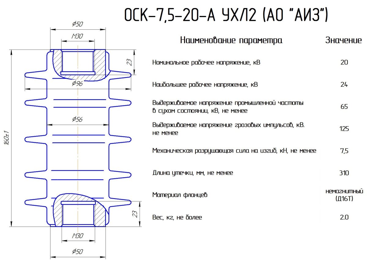 ОСК 7,5-20-А УХЛ2
