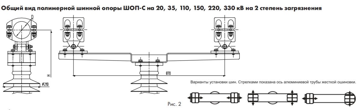 ШОП-С для установки двух алюминиевых труб на 220 кВ